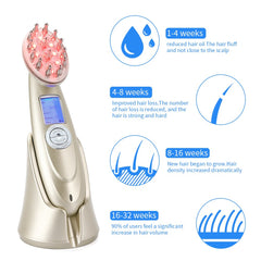 Advanced Infrared Hair Growth Comb with EMS & RF Technology for Regrowth and Restoration