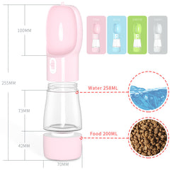 Portable Dog Hydration and Feeding Bottle